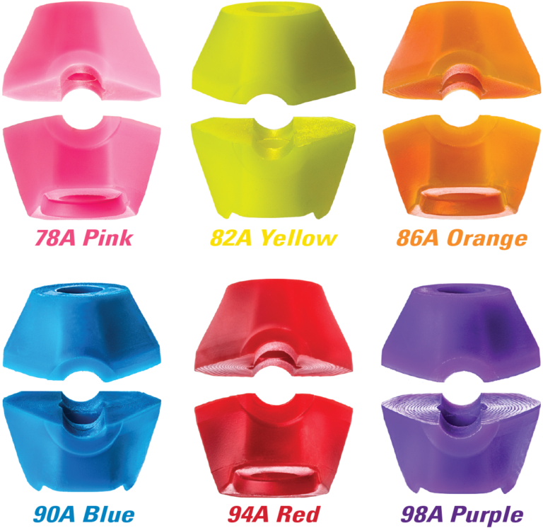 Bushings for Aeon Trucks Seismic Skate