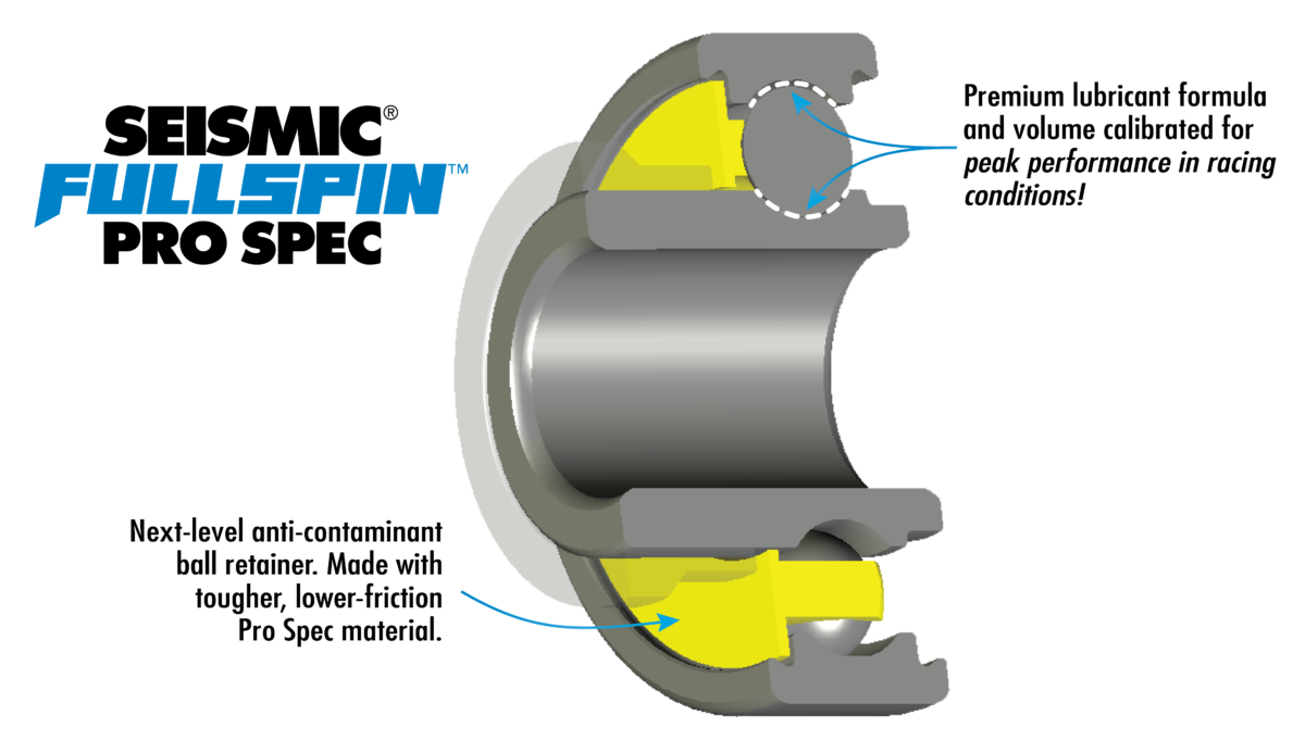 Interface Bearing Fullspin® 7-Ball Ceramic Pro Spec™ Built-In Bearings - Seismic Skate