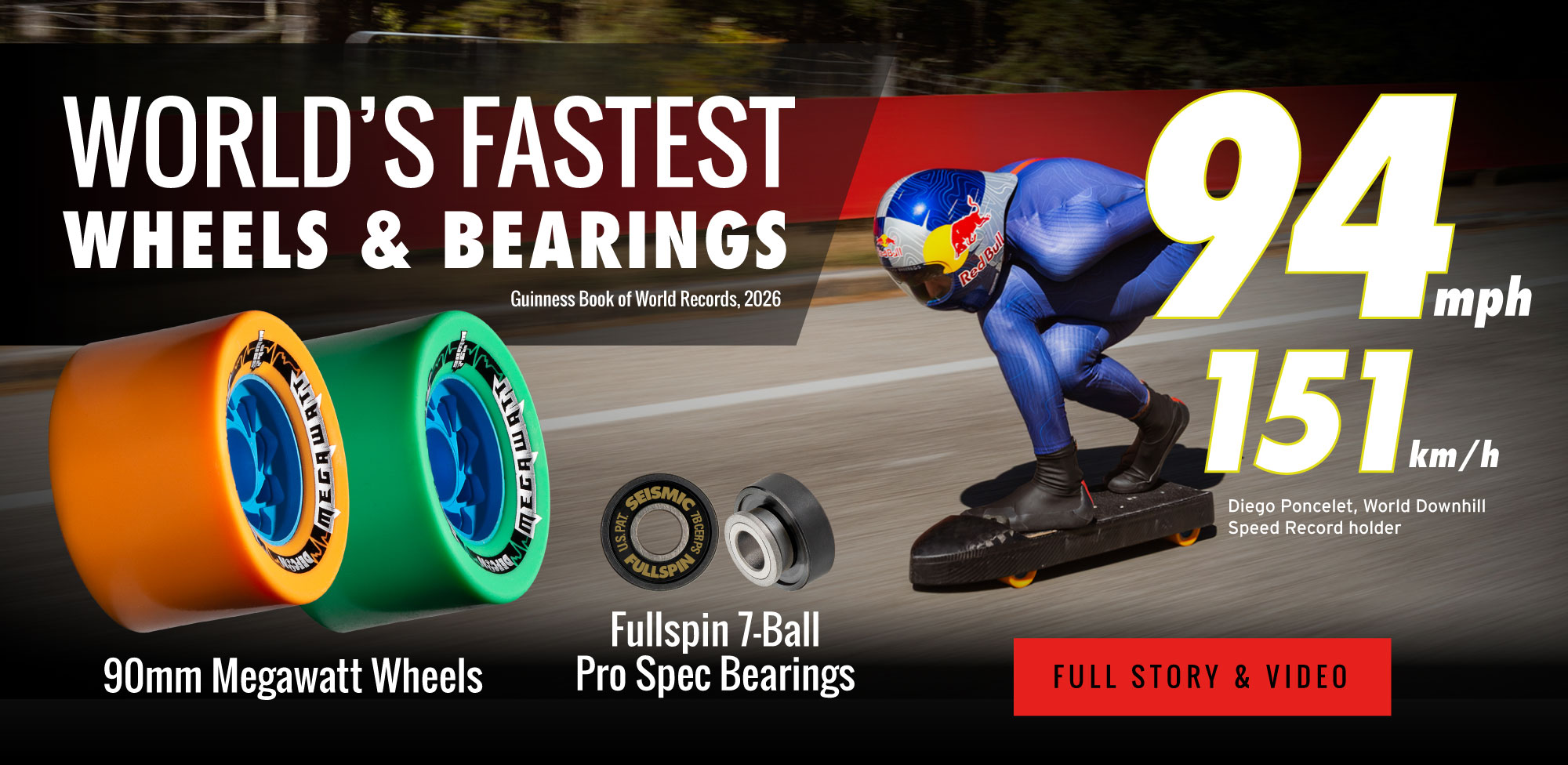 worlds fastest wheels
